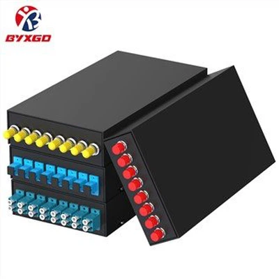 Kaxxa Splitter Fiber Optic